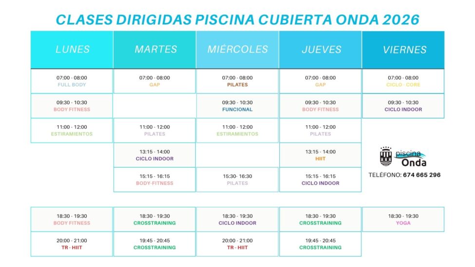 Actividades Dirigidas Piscina Onda 2026